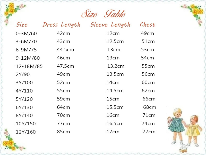 ชุดเดรสเด็กผู้หญิงฤดูร้อน มงกุ - Baby Clothing Dresser บทวิจารณ์และราคา